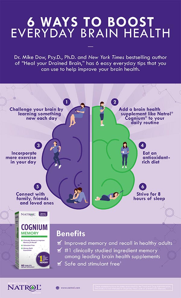 Natrol 6 Ways to Boost Your Brain Health Infographic