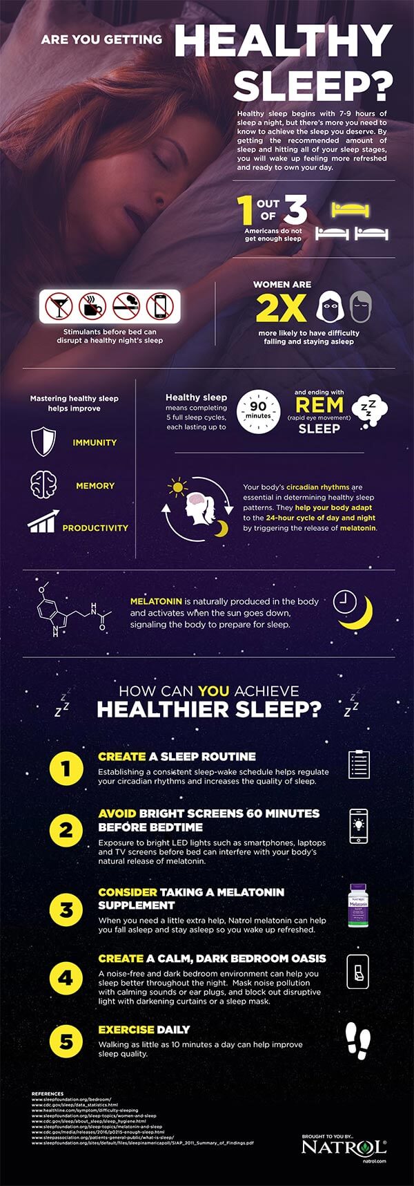 ‘Are you Getting Healthy Sleep?’ infographic