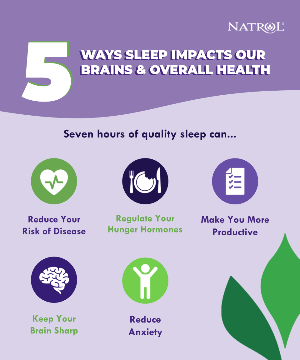5 Ways Sleep Impacts Our Brains & Overall Health